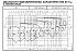 NSCF 100-160/11A/W65RCC4 - График насоса NSC, 4 полюса, 2990 об., 50 гц - картинка 3