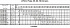 LPC/I 40-160/2,2 IE3 - Характеристики насоса Ebara серии LPCD-65-100 2 полюса - картинка 13