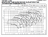LNEE 65-250/150/P25VCS4 - График насоса eLne, 4 полюса, 1450 об., 50 гц - картинка 3